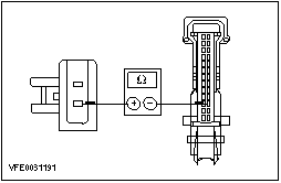 E0031191